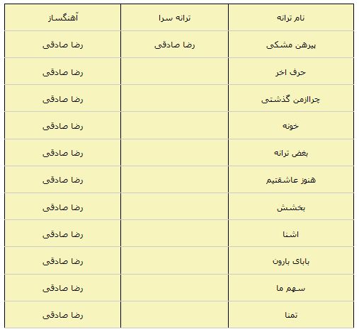 آلبوم رضا صادقی 