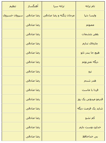آلبوم رضا صادقی 