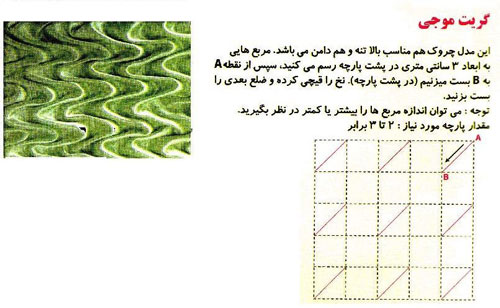 خلق پارچه - کریت روی پارچه آموزش کریت , نقشه , الگو , فیلم