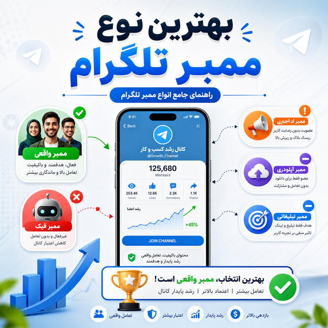 بهترین نوع ممبر تلگرام