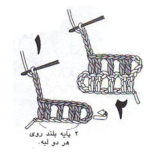 آموزش قلاب بافی - روش بلژیکی - بافت بوگن