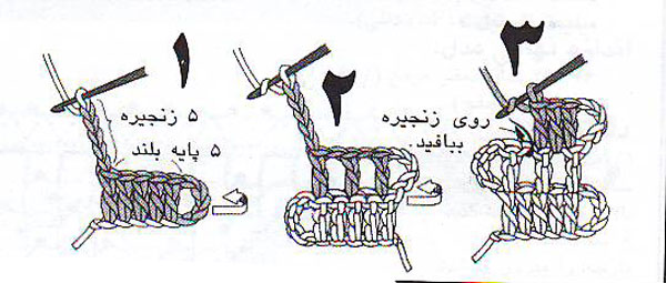 آموزش قلاب بافی - روش بلژیکی - بافت بوگن
