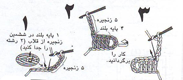 آموزش قلاب بافی - روش بلژیکی - بافت بوگن