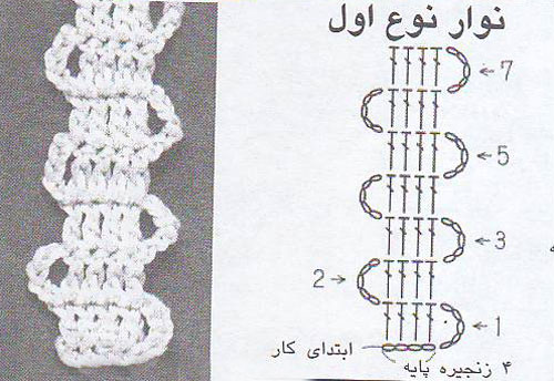 آموزش قلاب بافی - روش بلژیکی - بافت بوگن