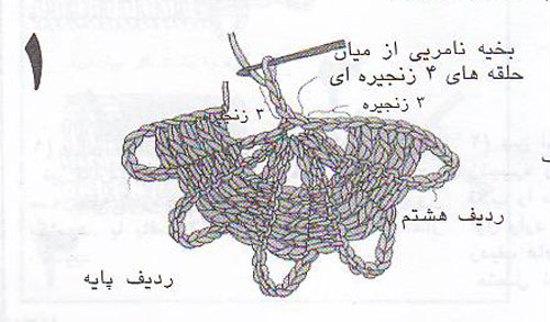آموزش قلاب بافی - روش بلژیکی - بافت بوگن