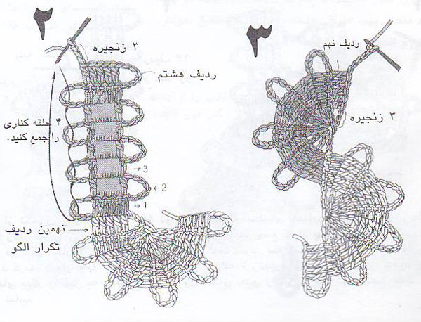 آموزش قلاب بافی - روش بلژیکی - بافت بوگن