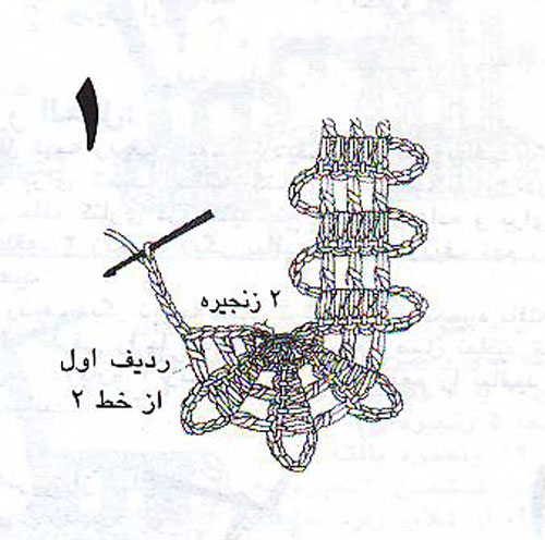 آموزش قلاب بافی - روش بلژیکی - بافت بوگن
