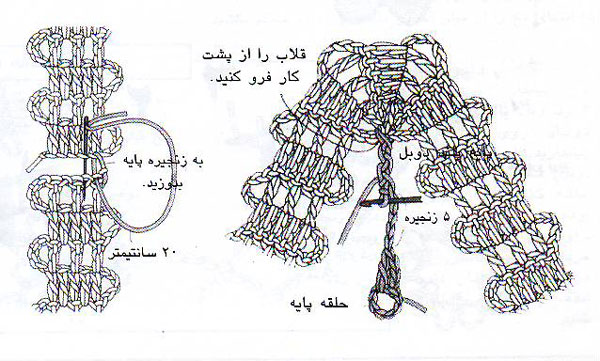 آموزش قلاب بافی - بافت بلژیکی - بافت بوگن