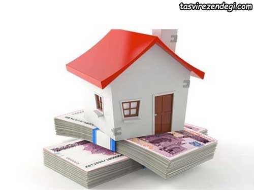 Mortgage loans