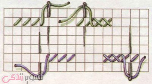 آموزش شماره دوزی