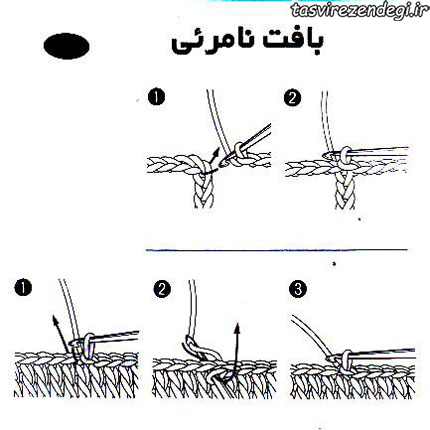 راهنمای نقشه خوانی قلاب بافی