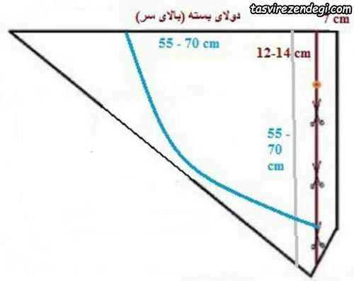 آموزش خیاطی , دوخت مقنعه کرواتی