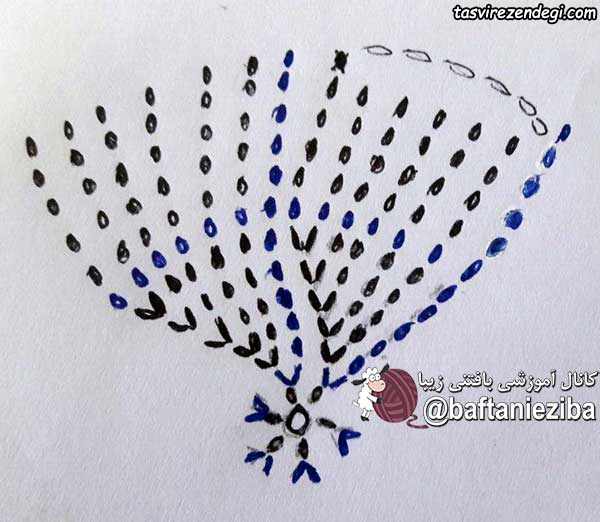 آموزش بافت عروسک لاک پشت قلاب بافی آموزش بافت لاکپشت قلاب بافی