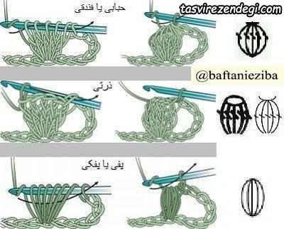 گره فندقی , گره ذرتی , گره پفکی 