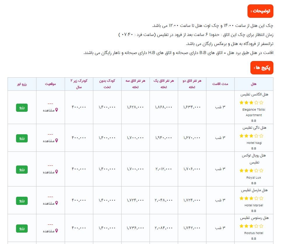 بیسان گشت