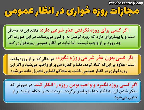 مجازات روزه خواری در ملاء عام