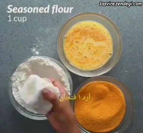 فینگرفود مکعبی