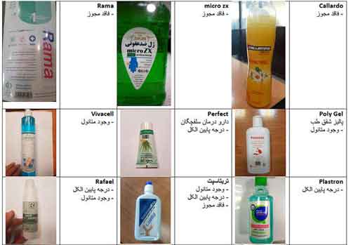 لیست مواد ضدعفونی تقلبی در بازار
