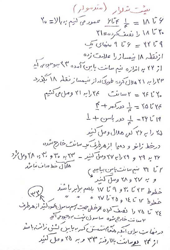 الگو قسمت جلو شلوار متد مولر