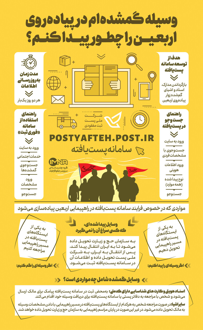 پیدا کردن وسایل گمشده