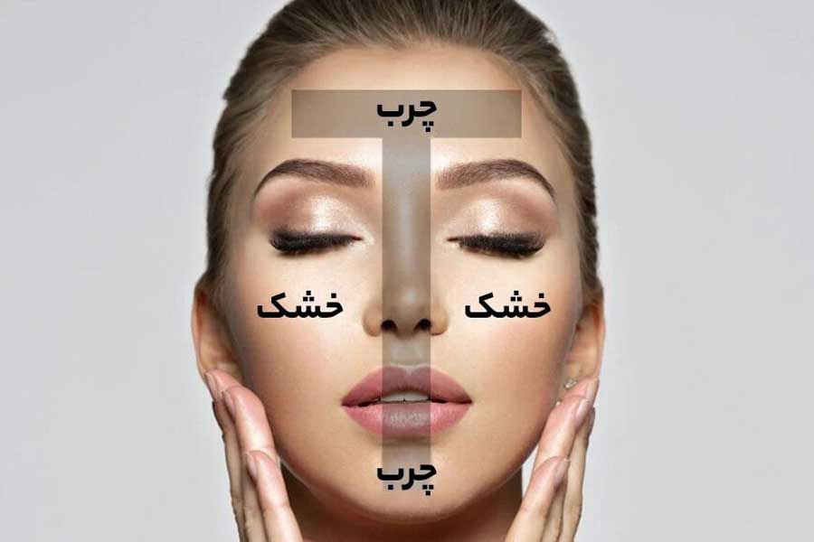 آبرسان کامان برای انواع پوست