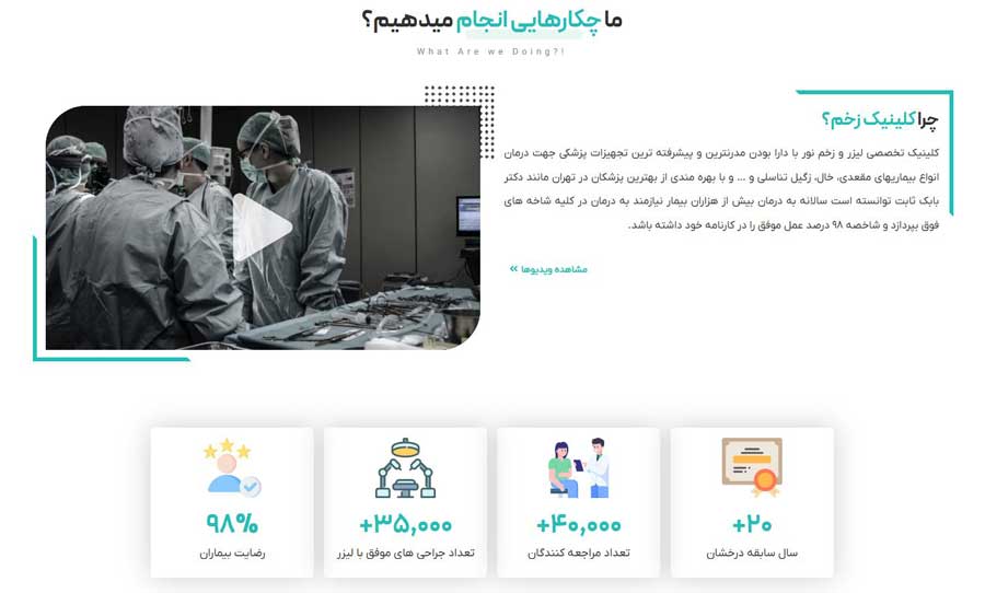 کلینیک زخم دکتر بابک ثابت، مرجع پیشرفته درمان بیماری های مقعدی در ایران