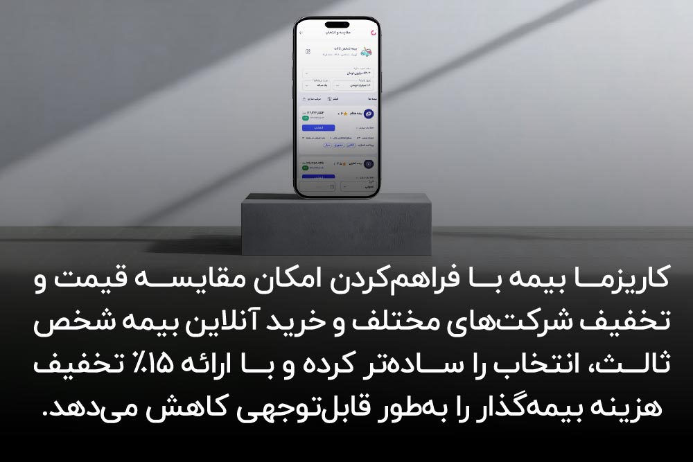 نقش قیمت در خرید بیمه شخص ثالث