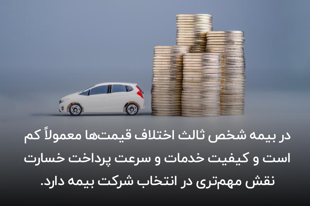 معرفی کاریزما بیمه برای خرید بیمه شخص ثالث