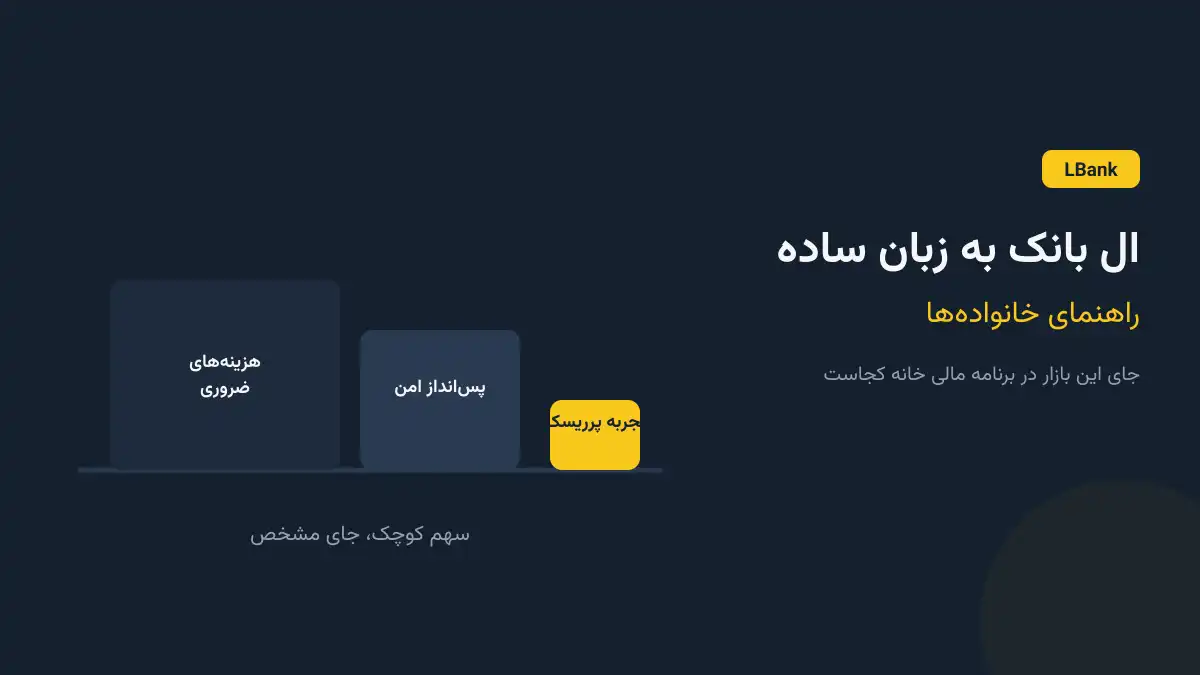 ال بانک به زبان ساده