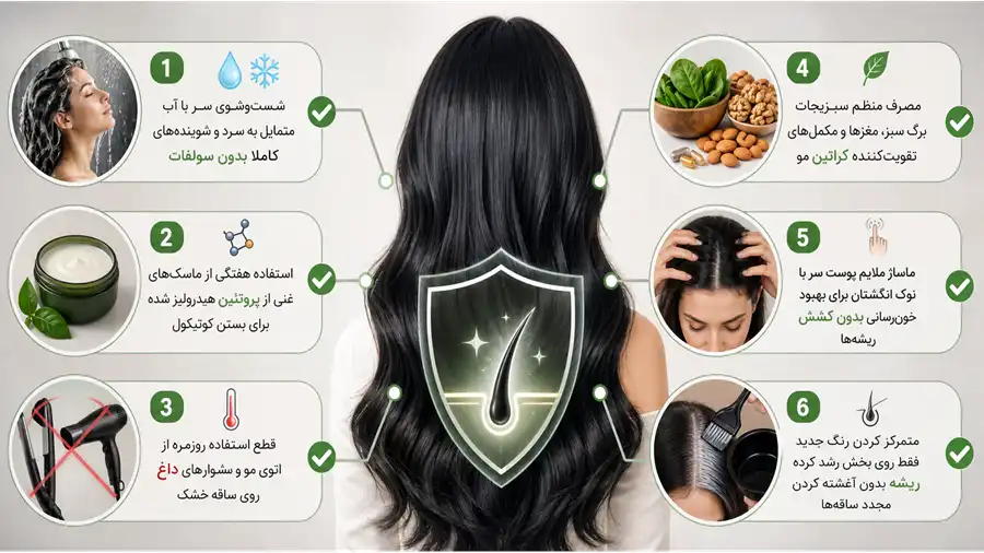مراقبت از موی مشکیشده برای جلوگیری از ریزش