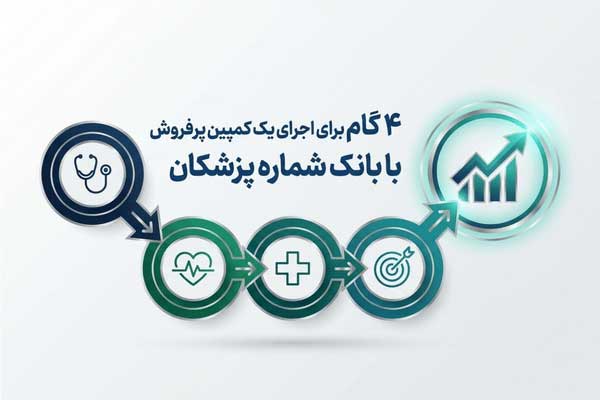 ۴ گام برای اجرای یک کمپین پرفروش با بانک شماره پزشکان
