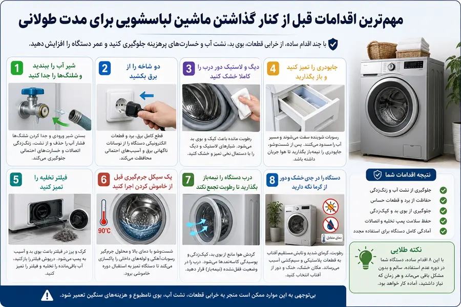 مهم‌ترین اقدامات قبل از کنار گذاشتن ماشین لباسشویی برای مدت طولانی