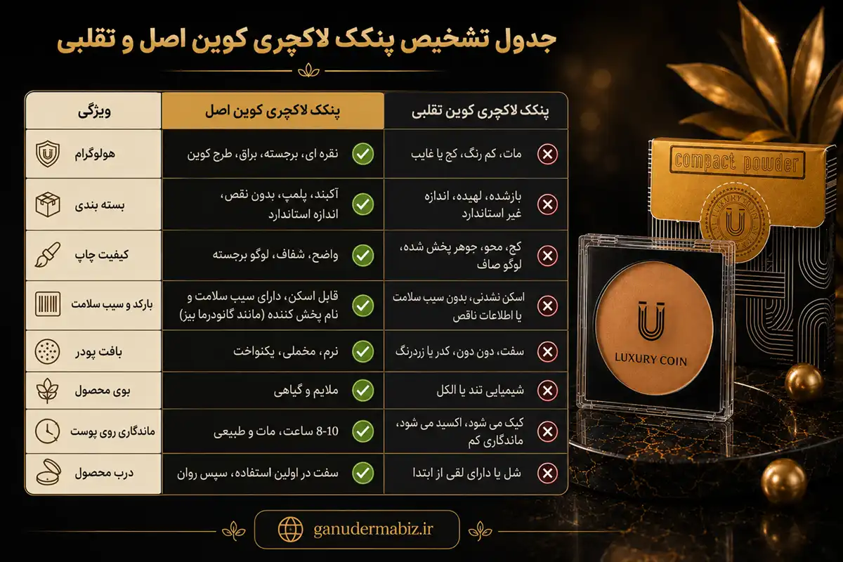 پنکک اصل لاکچری کوین
