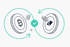 سواپ ارز دیجیتال