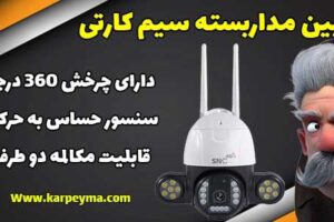 SIM card security camera