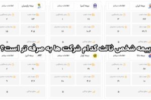 بیمه شخص ثالث کدام شرکت ها به صرفه تر است؟