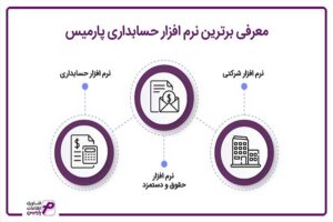 نرم افزار حسابداری