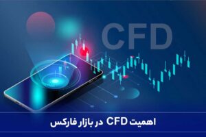 contract-for-differences-cfd-(3)