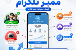 بهترین نوع ممبر تلگرام
